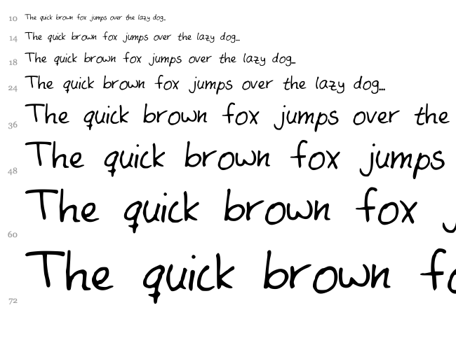Same Mistake font waterfall